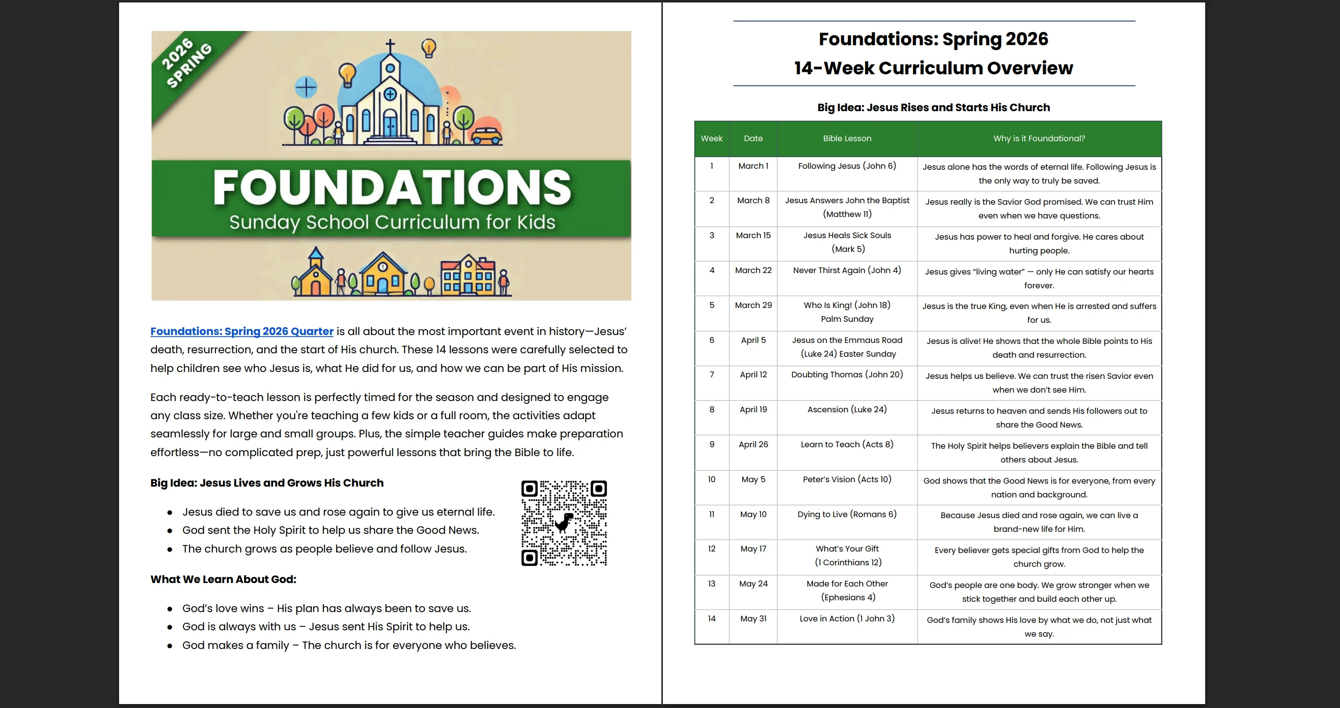 FOUNDATIONS: Sunday School Curriculum for Kids (age 6-12) - Image 5