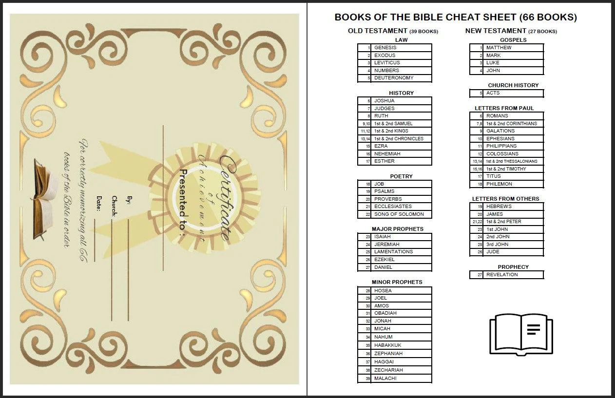 Sharpen Your Sword: 4-Week Children's Ministry Curriculum - Image 12